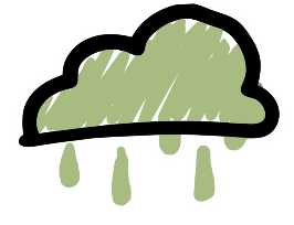 Acid Rain