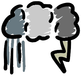Weather
