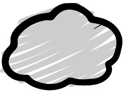 Fog